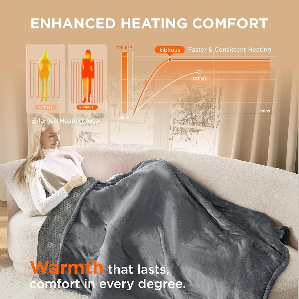 Heated Blanket 60"x 70", Flannel and Velvet with 10 Optional Heating Levels ,8 Hours Timer Up- Gray