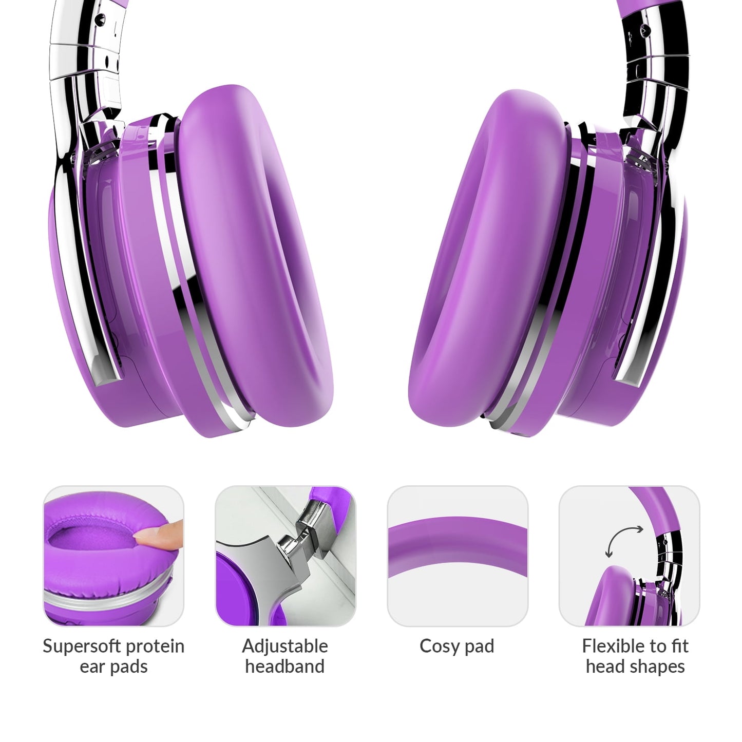 COWIN Bluetooth Noise-Canceling Over-Ear Headphones, e7anc