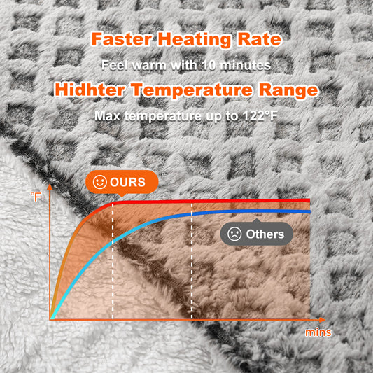 50"×60" Electric Blanket Heated Throw Blanket with 6 Heating Levels and 8 Time Settings Washable, Dark Grey