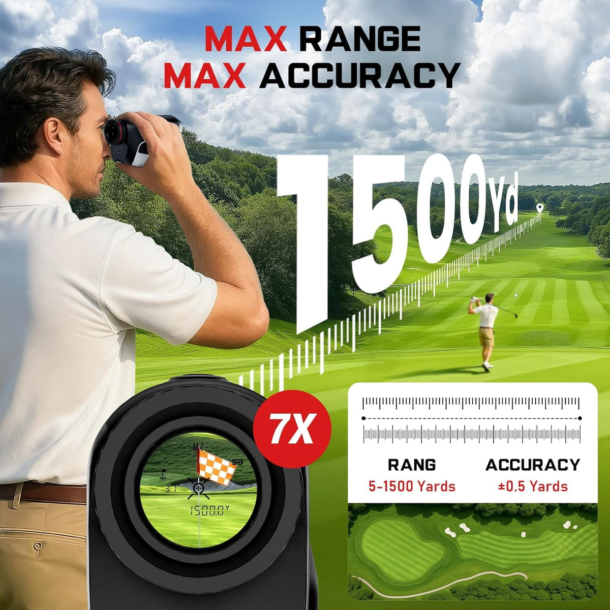 Cowin Golf Rangefinder with Slope, 1500 Yards Laser, 7X Magnification, Flagpole Lock Vibration, Rechargeable