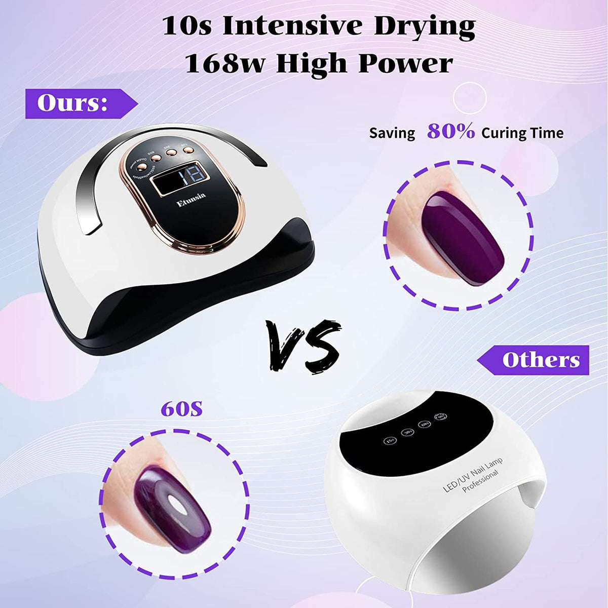 COWIN Gel Dryer Lamp for Manicure UV LED Nail Dryer Smart Sensor 168W Powerful Professional