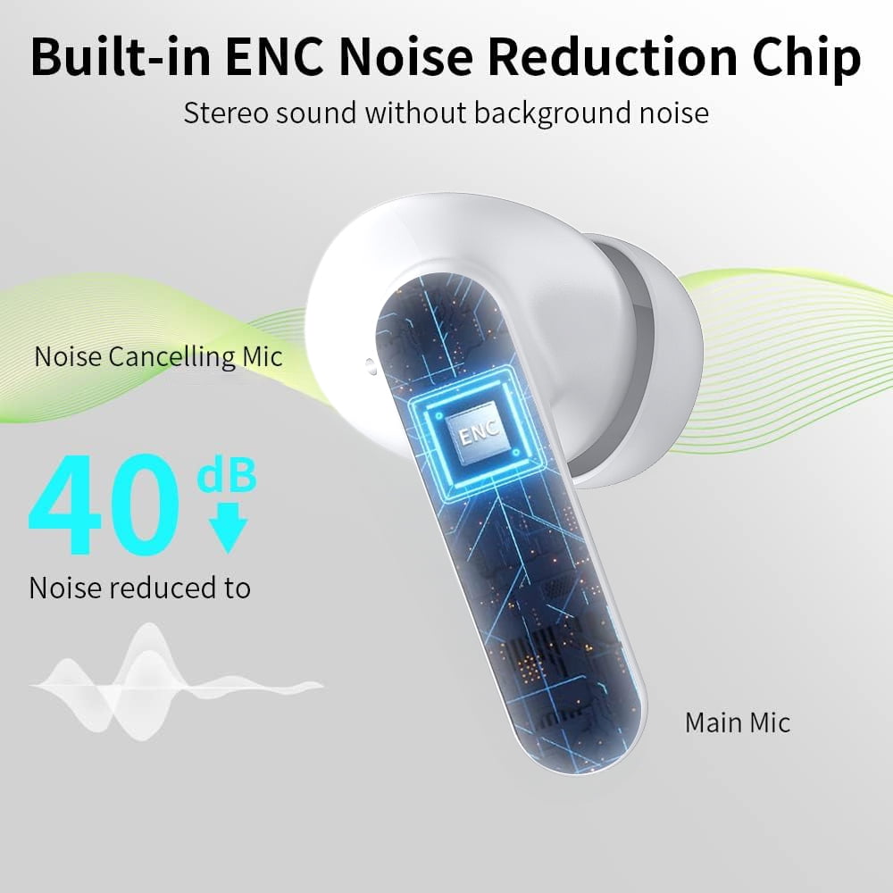 Wireless Earbuds Bluetooth Headphones, with LED Display Charging Case, Waterproof In-Ear Earphones with Mic for iPhone /Android /PC /Laptop, White