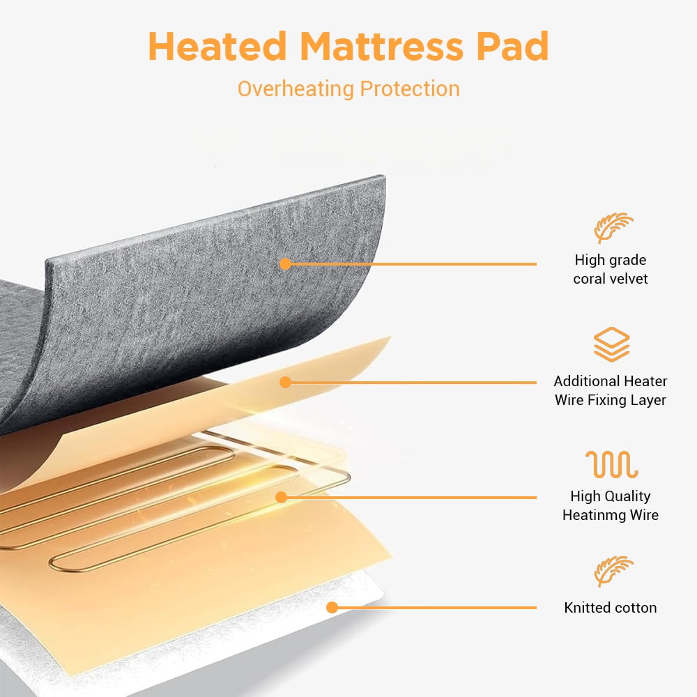 Heated Mattress Pad Queen Size,80"x60" Electric Bed Warmer with Dual Controller 6 Heat Settings & Auto Off,Deep Pocket Fit Machine Washable,Gray
