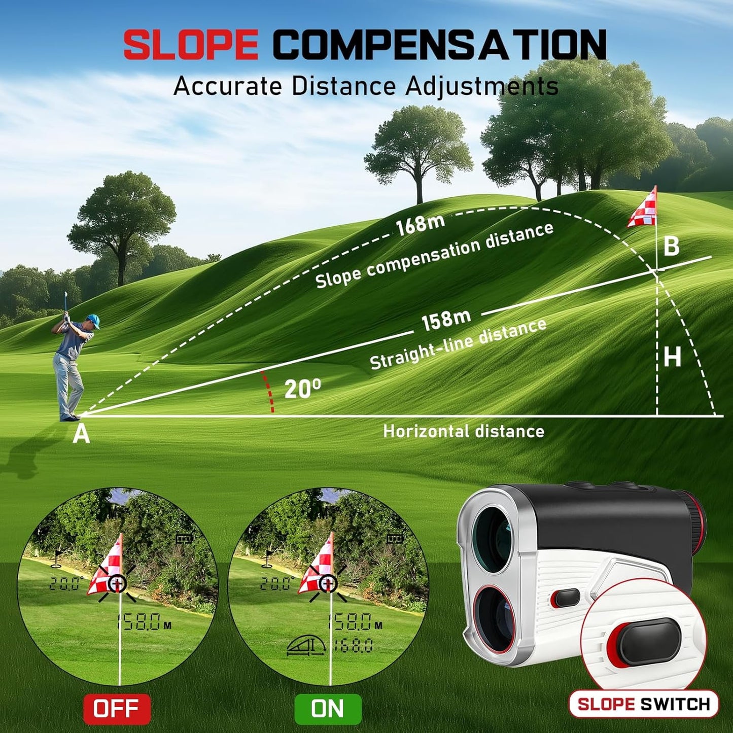 Golf Rangefinder with Slope, 1500 Yards Laser Range Finder, 7X Magnification, Rechargeable Range Finders Golfing with Flagpole Lock Vibration