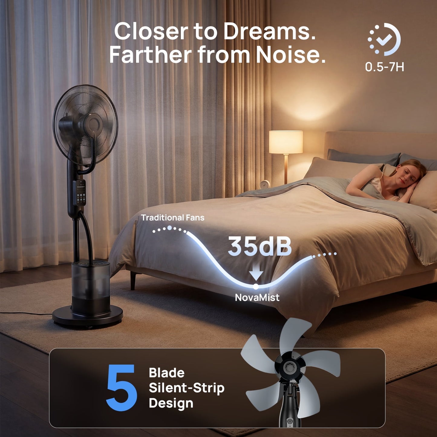 Pedestal Misting Fan, Mister Cooling Fan with 4L Large Water Tank, 5 Speeds 3 Modes Misting Standing Fan, Floor Fan with Remote for Home Bedroom Patio Outdoor