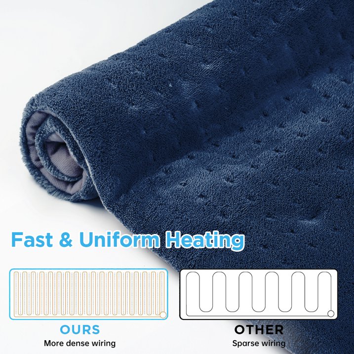 12" x 24" Heating Pad for Back Neck and Shoulder Pain Relief with 3 Heat Settings, Auto Shut Off, Machine Washable, Blue