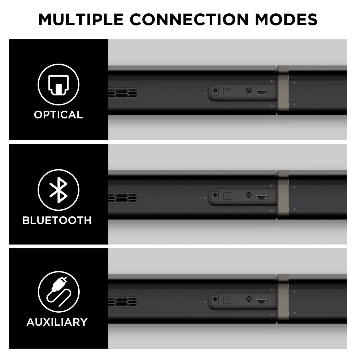 Cowin Sound Bar for Smart TV, 120W Sound Bar with Subwoofer, 2 in 1 Separable Bluetooth 5.0 Soundbar and Deep Bass