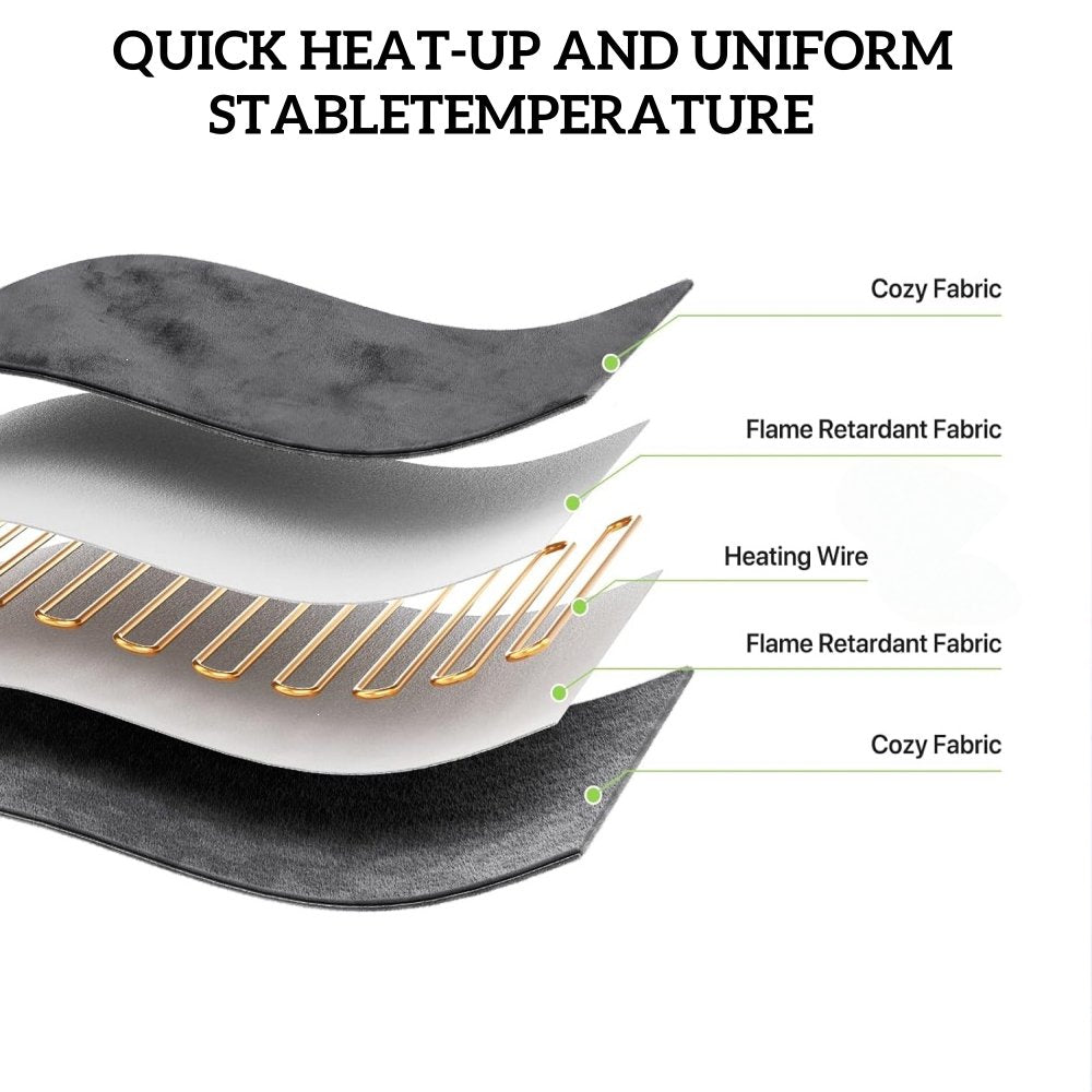 18" x 25"Heating Pad for Neck and Shoulders, Heat Pad for Pain Relief, 3 Heat Settings, Auto-Off, Gifts for Women Men,Grey