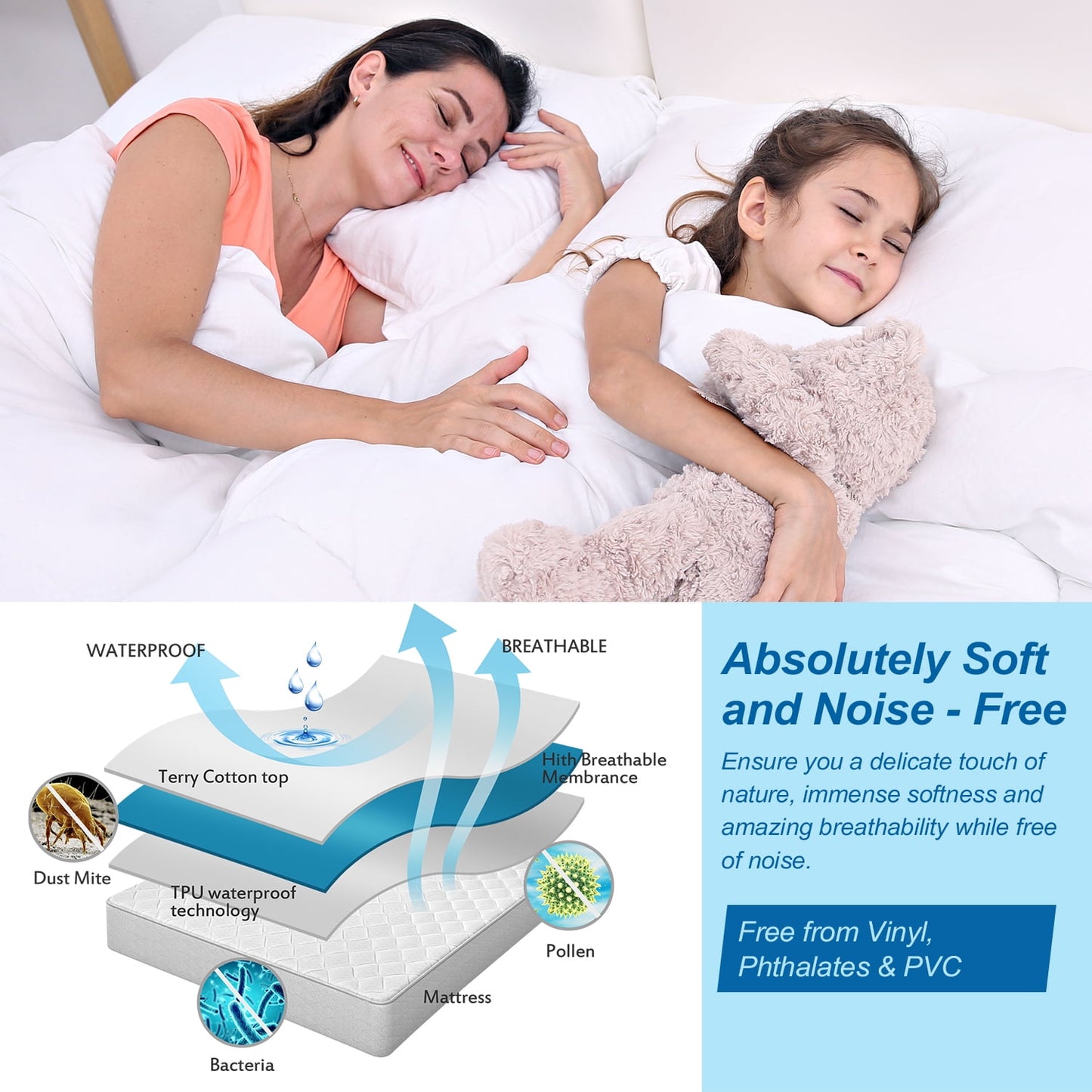 Waterproof Mattress Protector Full Size, Cotton Hypoallergenic Breathable Mattress Pad Cover, 15” Deep Pocket, Vinyl Free, 54”x75”