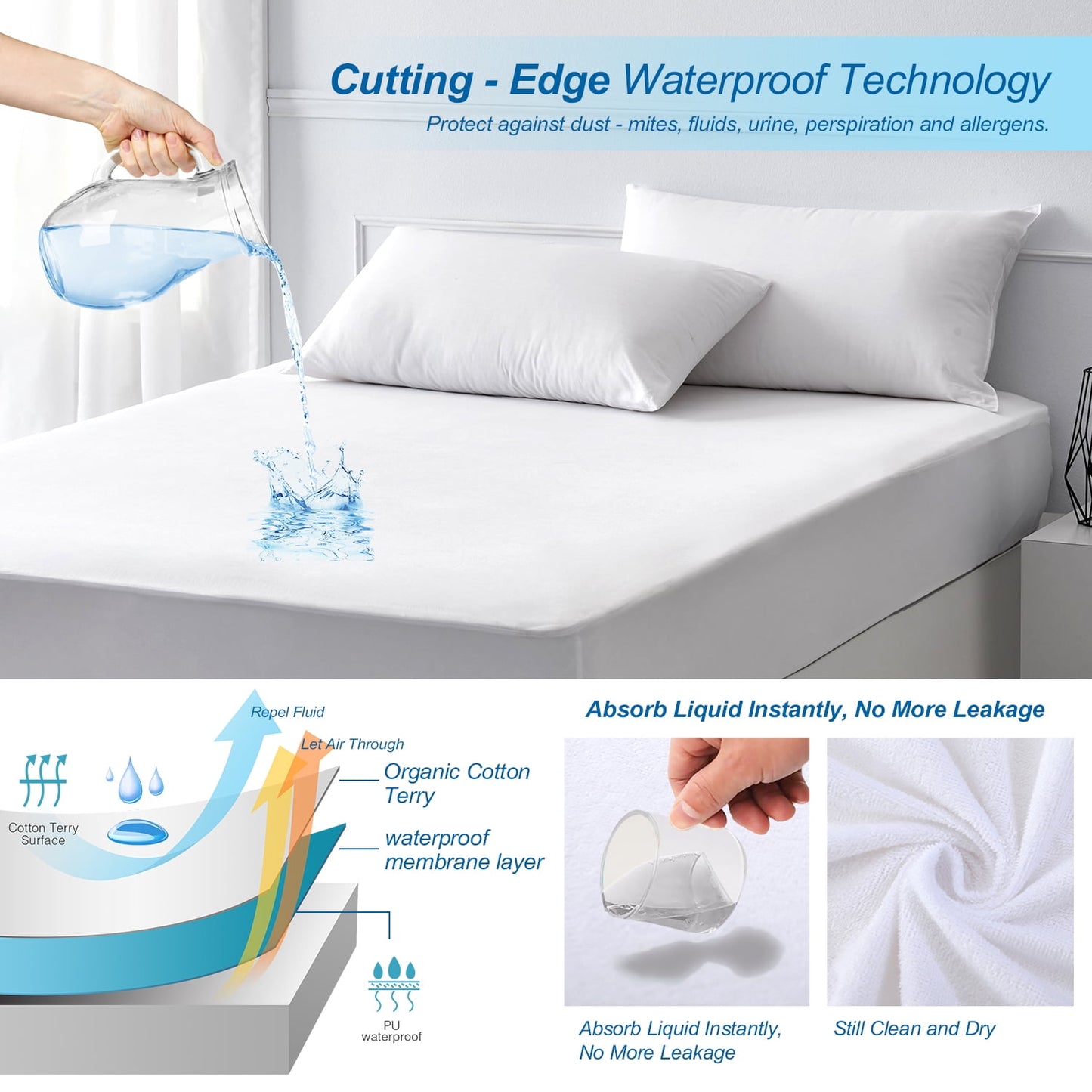 Waterproof Mattress Protector Full Size, Cotton Hypoallergenic Breathable Mattress Pad Cover, 15” Deep Pocket, Vinyl Free, 54”x75”