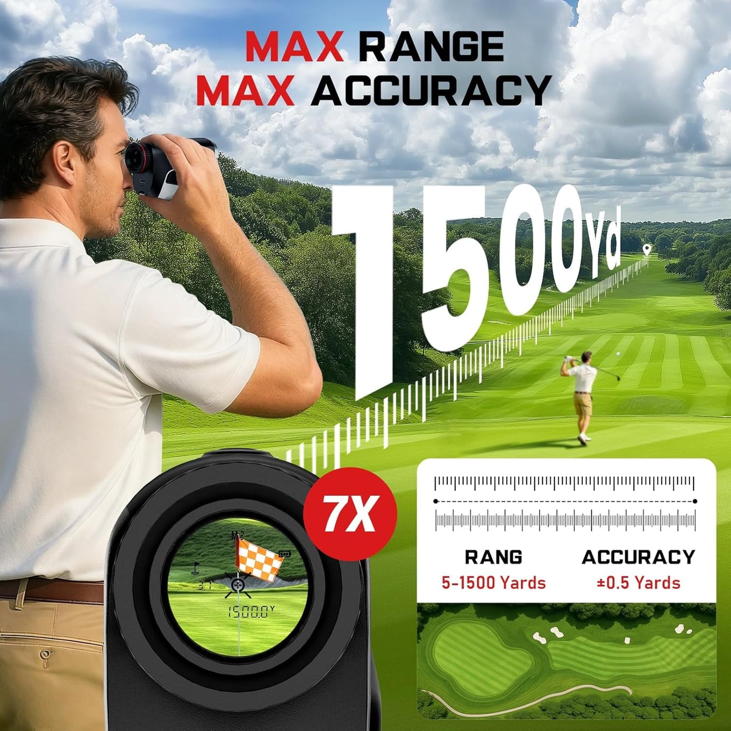 Golf Rangefinder with Slope, 1500 Yards Laser Range Finder, 7X Magnification, Rechargeable Range Finders Golfing with Flagpole Lock Vibration