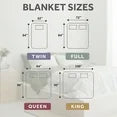 Heated Blanket Electric Throw 50''X60''-with 6 Heating Levels , ETL Certified Machine Washable (Purple)