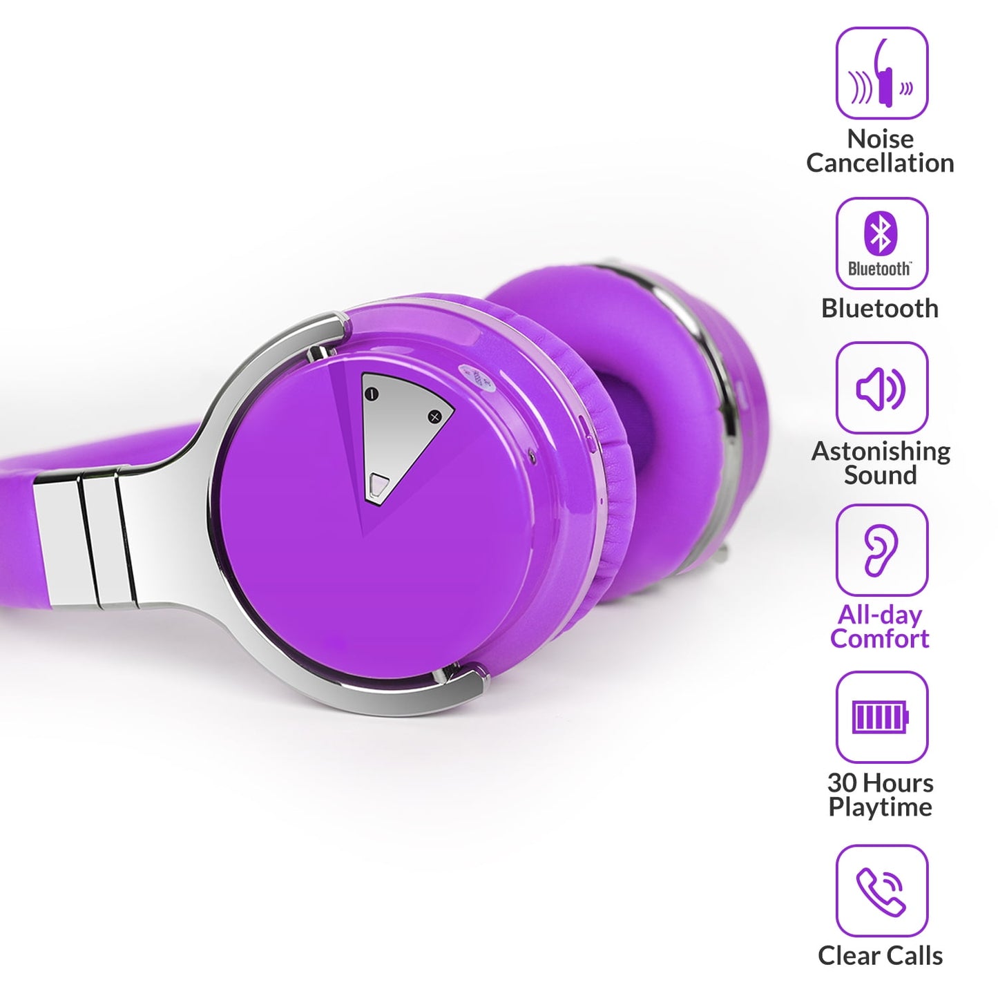 COWIN Bluetooth Noise-Canceling Over-Ear Headphones, e7anc