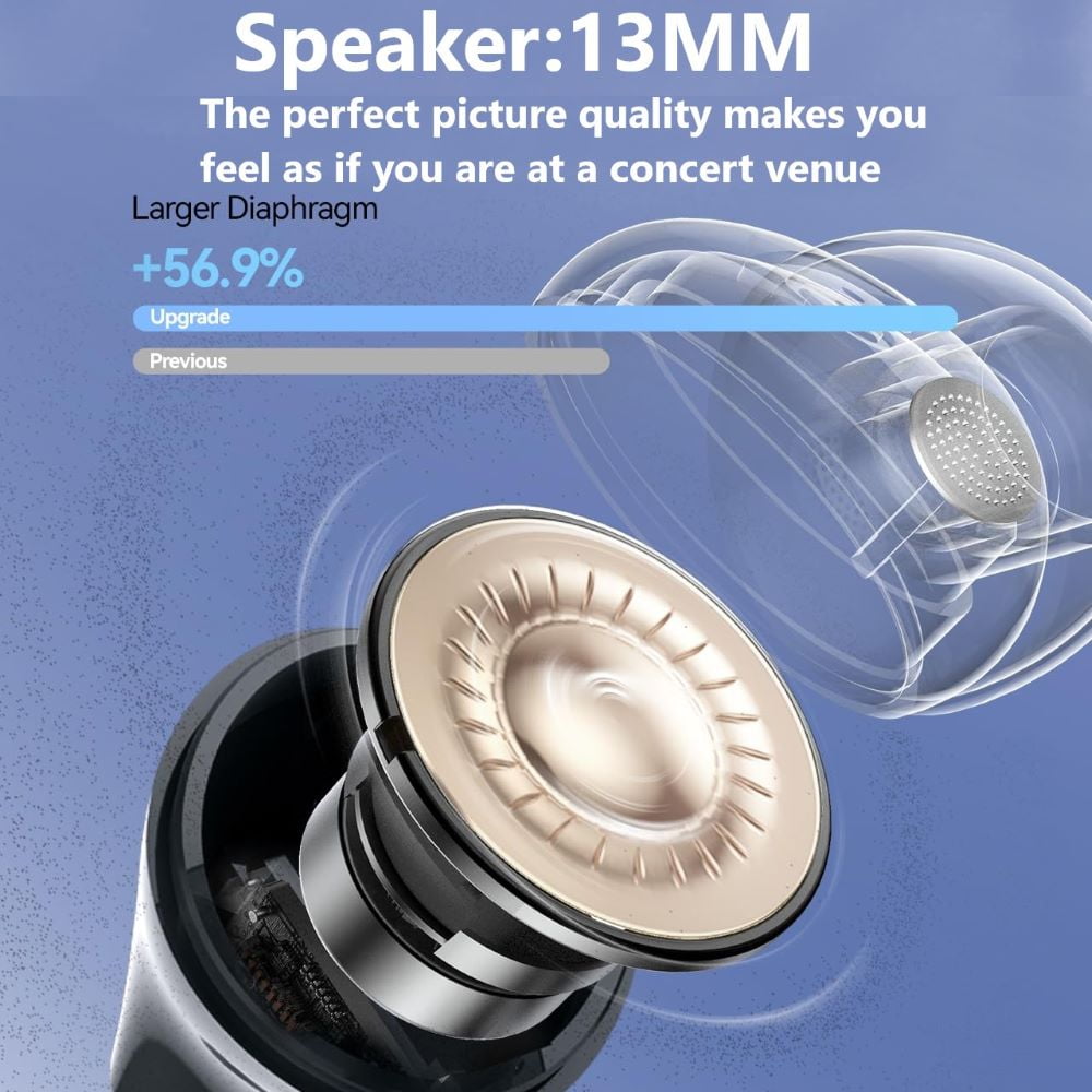 Wireless Earbuds, with Smart LED Display Charging Case, Bluetooth 5.3 and Below, Suitable for Mobile Phones, Tablets, Laptops, etc