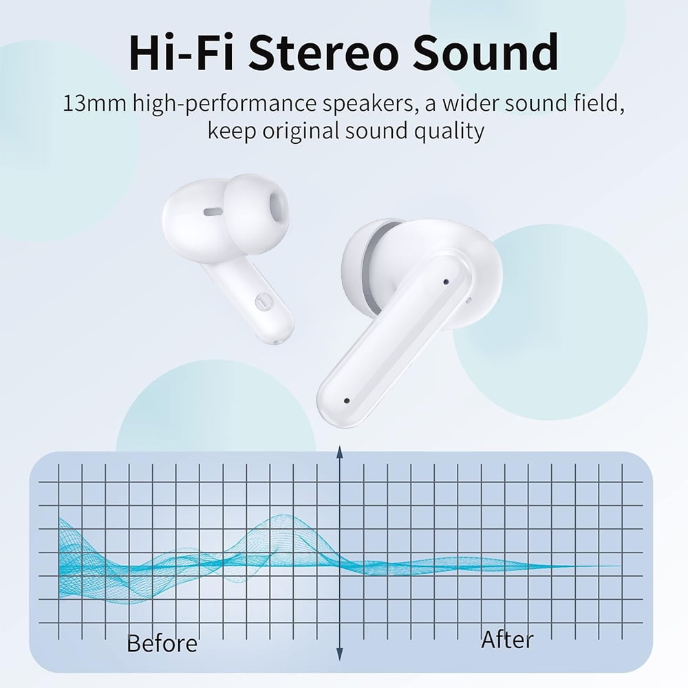 Wireless Earbuds Bluetooth Headphones, with LED Display Charging Case, Waterproof In-Ear Earphones with Mic for iPhone /Android /PC /Laptop, White