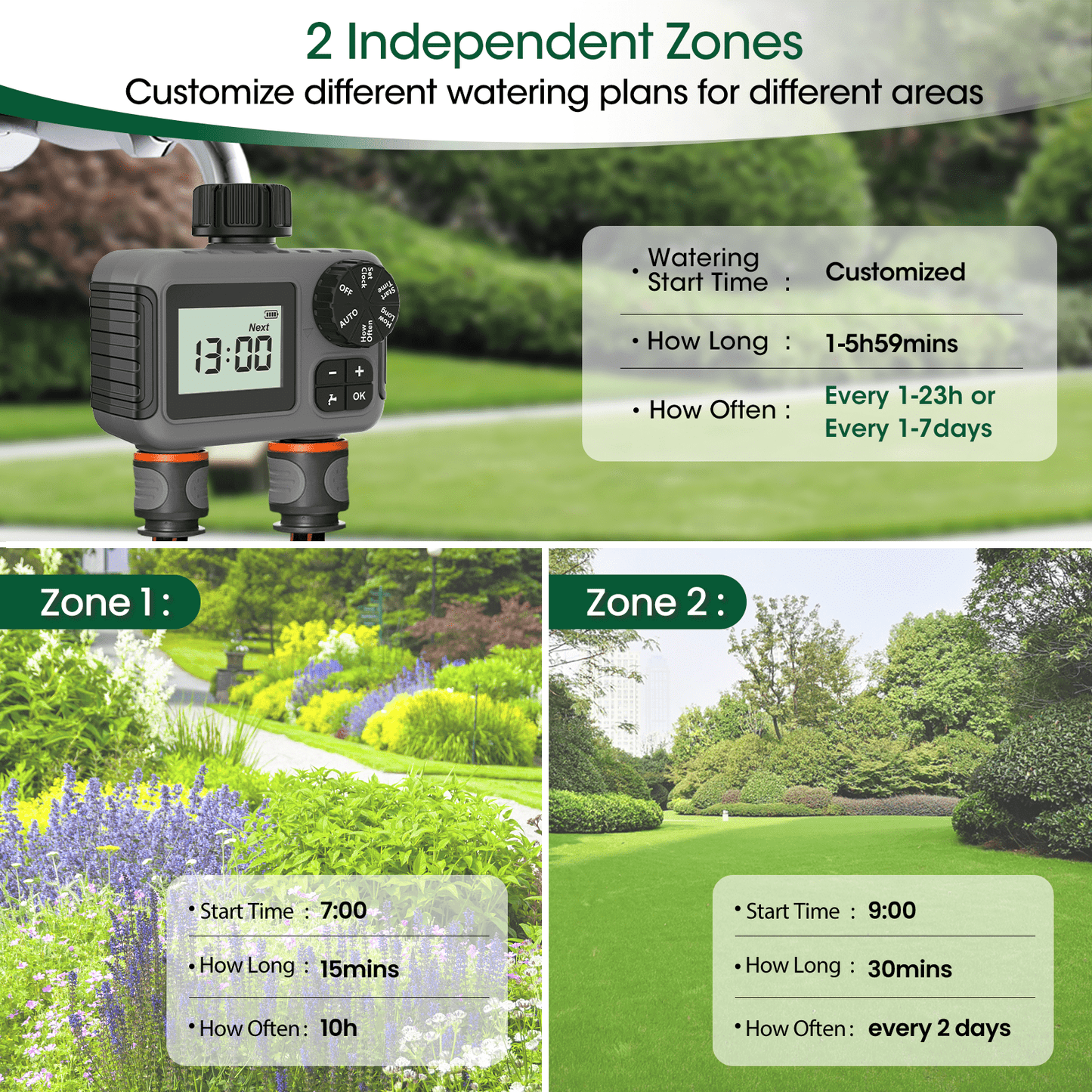 Cowin Sprinkler Timer 2 Outlet, Outdoor Garden Hose Faucet Timers with Rain Delay/Manual/Automatic Watering System, Digital Irrigation Timer for Yard, Gray