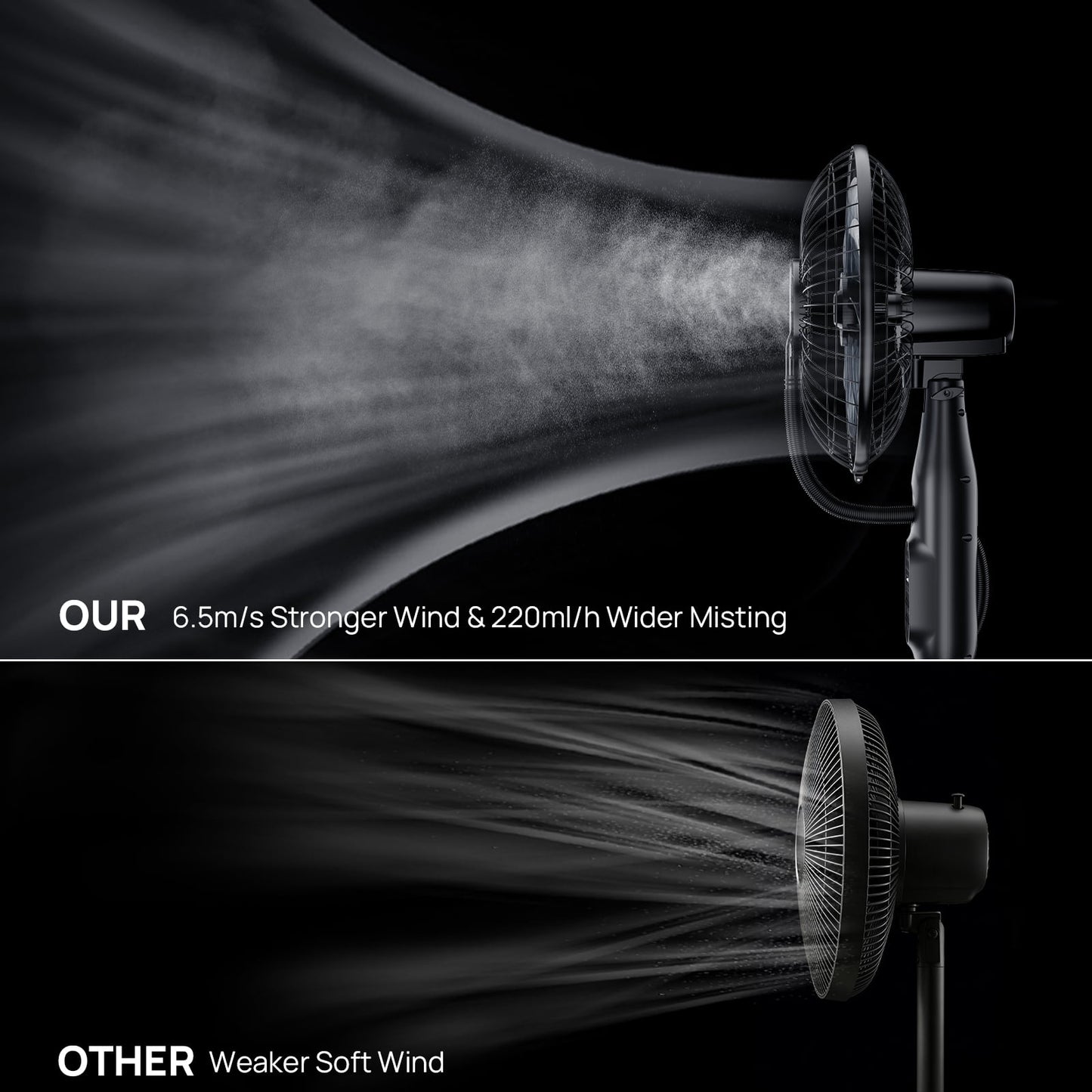 Pedestal Misting Fan, Mist Fan Mister Cooling Fan with 2.6L Large Water Tank, 9 Speeds Misting Standing Fan, Floor Fan with Remote for Home Bedroom Patio Outdoor