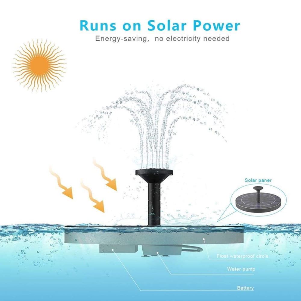 Cowin Solar Bird Bath Fountain Pump, Solar Fountain with 4 Nozzle, Free Standing Floating Solar Powered Water Fountain Pump for Bird Bath, Garden, Pond, Pool, Outdoor