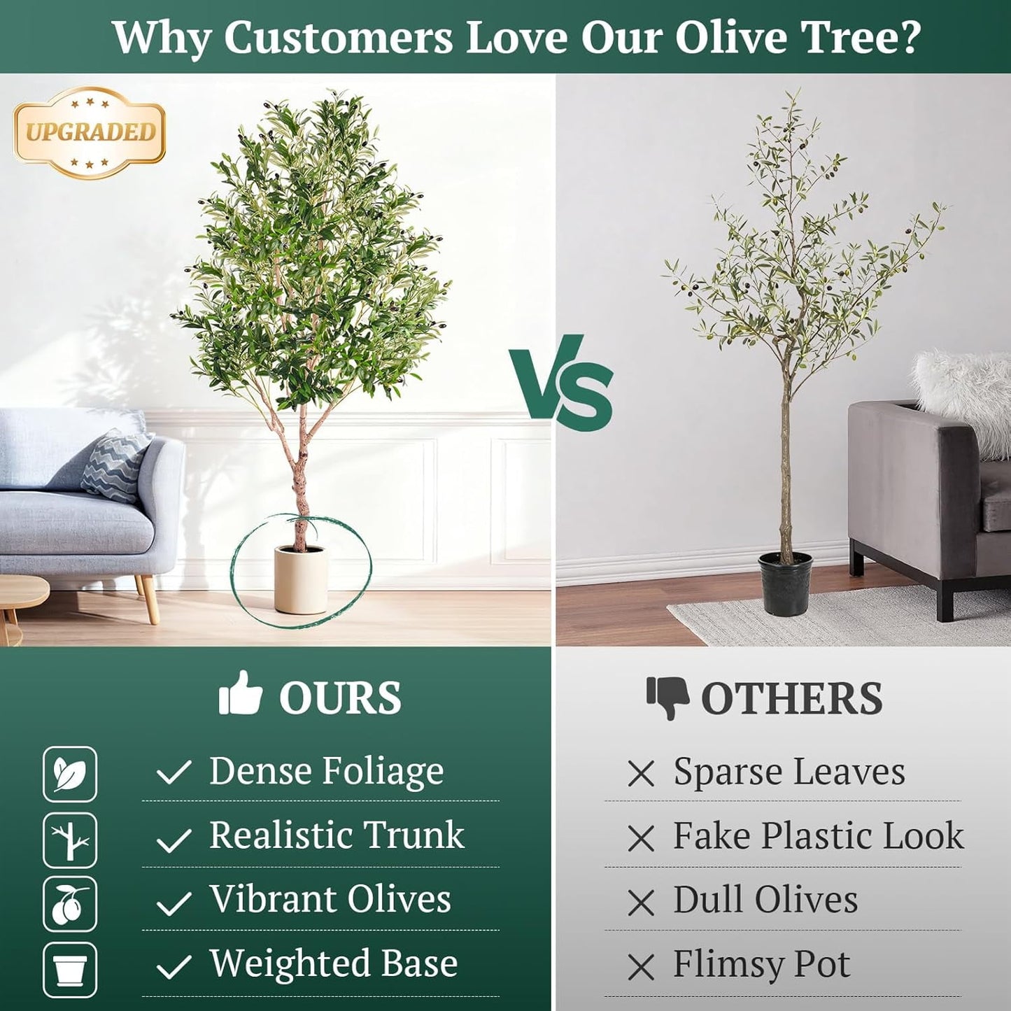 7ft Artificial Olive Tree, 1800 leaves with Lively Trunk and Lifelike Fruits, Indoor Fake Potted Tree with Straight Basin for Home Office Decor