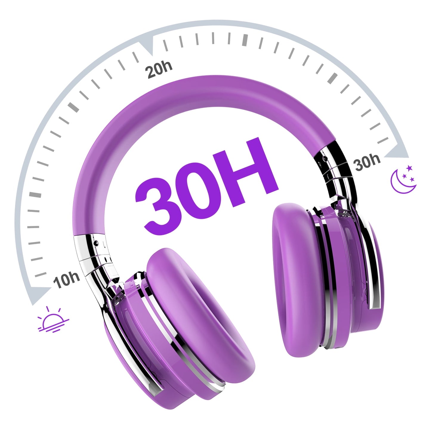 COWIN Bluetooth Noise-Canceling Over-Ear Headphones, e7anc