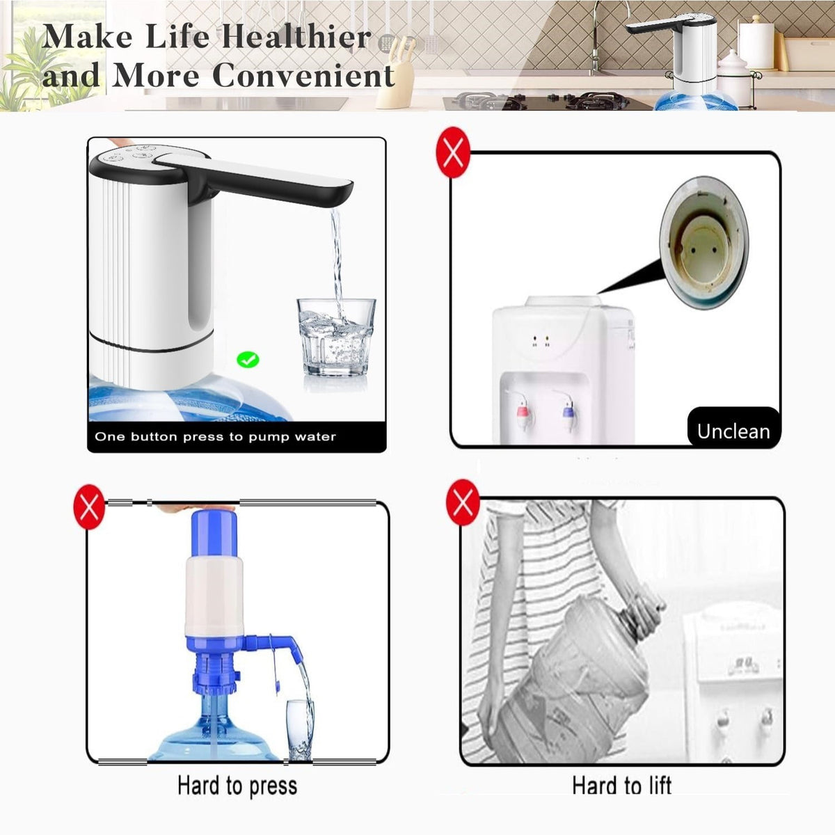 Cowin Water Dispenser for 5 Gallon Bottle, Rechargeable Portable Electric Water Bottle Pump, Foldable Automatic Water Jug Pump for for Home, Office & Camping (White)